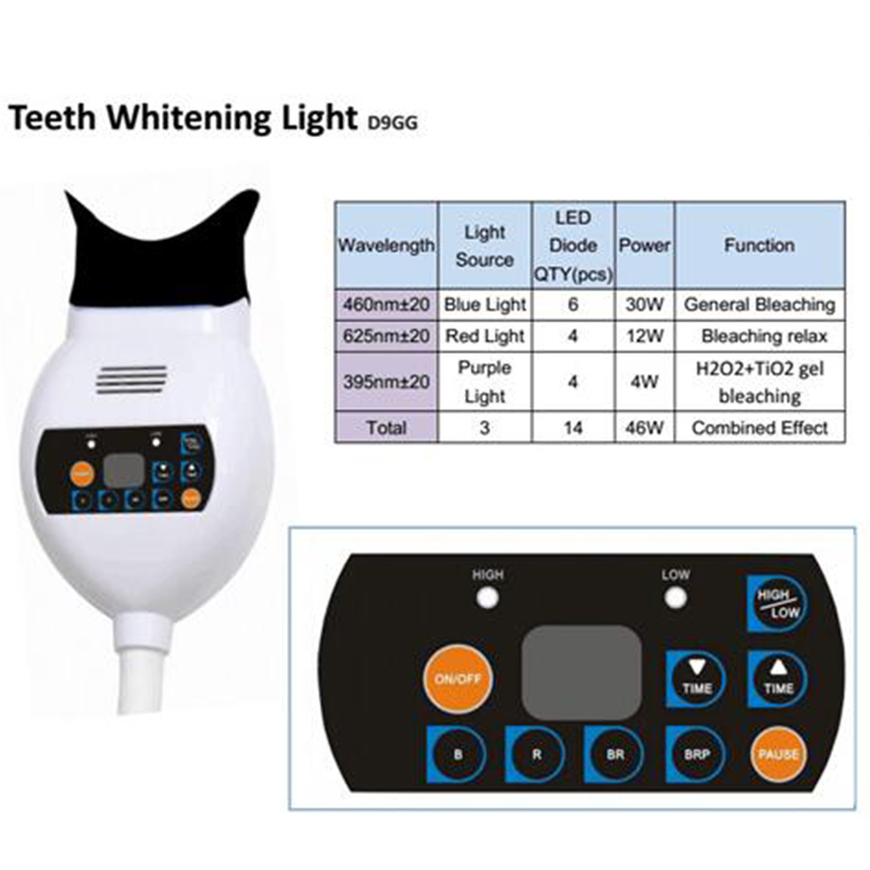 Teeth Whitening Zoom Care Blue - Whitening Teeth Machine review and price